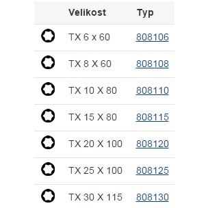8585 00 sada šroubováků torx